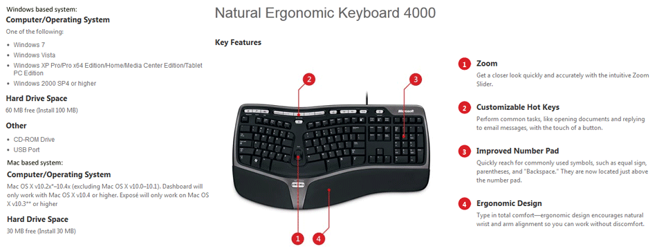 Microsoft Natural Ergonomic Keyboard 4000 V1 0 User Manual